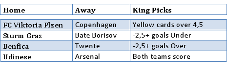 Champions League matchups - FC Viktoria Plzen vs. Copenhagen, Sturm Graz vs. Bate Borisov, Benfica vs. Twente, Udinese vs. Arsenal