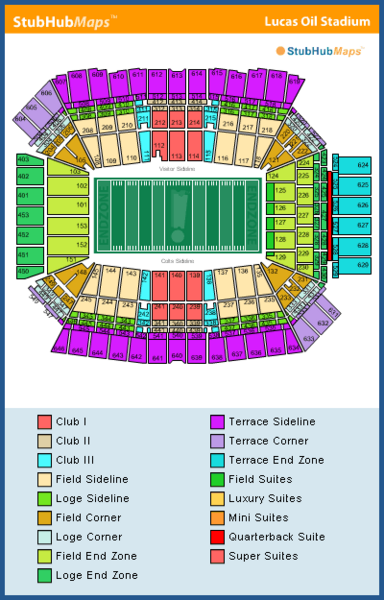 -- Lucas Oil Stadium, Indianapolis, Indiana --