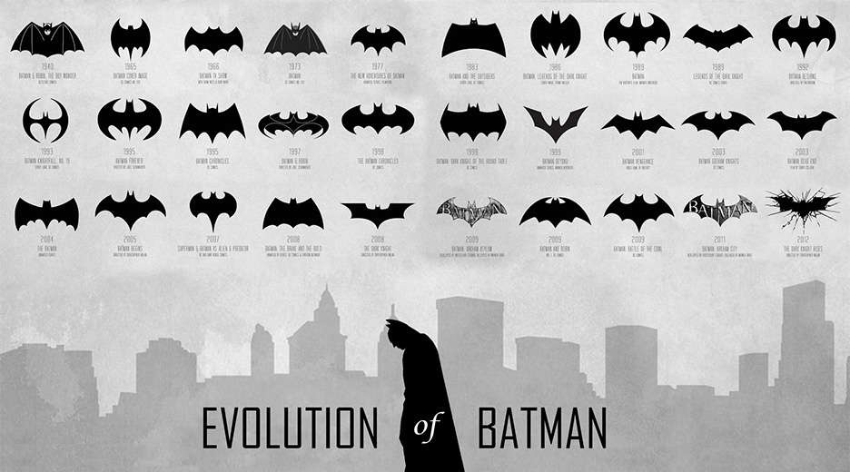 The Batman Logo Evolution - ALl the Bat Symbols - 1940 - 2014