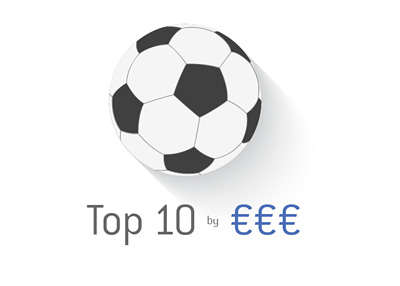 Top 10 Most Valuable Football Players - Year 2014 - Currency Euros