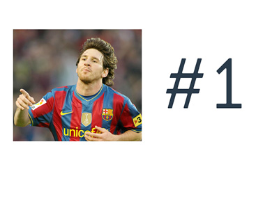 Lionel Messi - The Most Expensive Player in the World - Number One - Barcelona FC