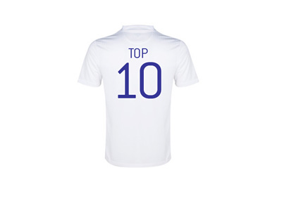 Top 10 selling football jerseys