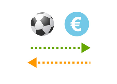 European Football Transfer Window - Graphic / concept