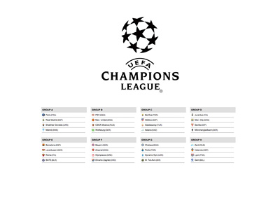 UEFA Champions League 2015/16 Group Stage - Tournament logo and group layout