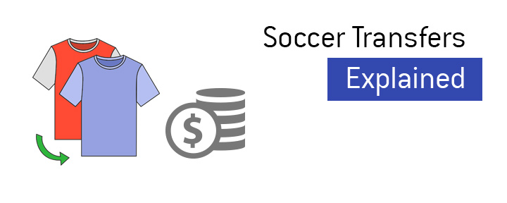 The Sports King explains the workings of a soccer transfer. How is it done?