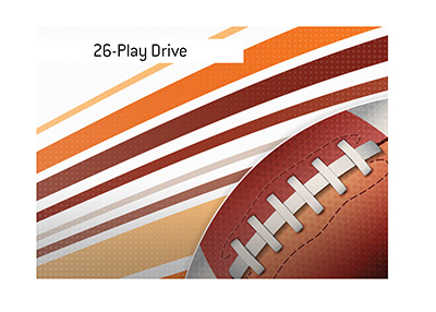 The record official Drive in North American Football is...