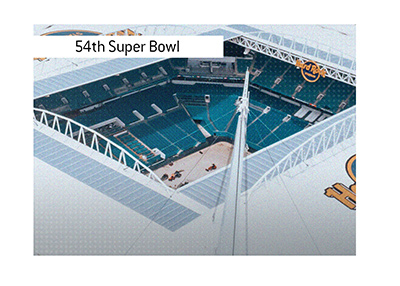 The 54th Super Bowl will take place in February of 2020 in Miami.