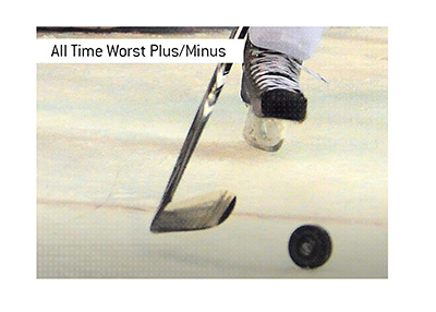 All-time worst plus/minus record in the National Hockey League belongs to Bill Mikkelson.