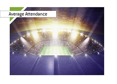 Average attendance in football and sports in general. Year is 2018.