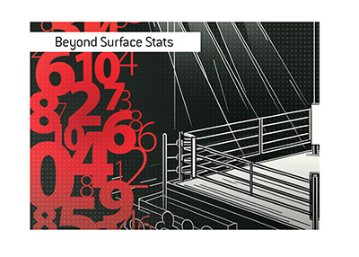 Beyond Surface Stats.  Jake Pauls next opponent does not seem to be nearly as scary as the numbers show.