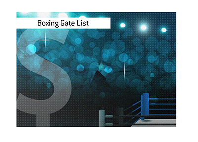 The list of top boxing events, ranked by gate cashes.