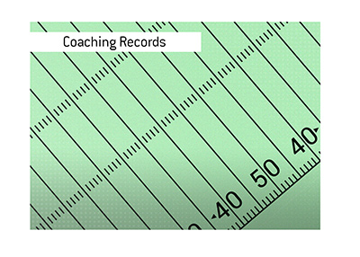 NFL Coaching Records - Who was the worst?