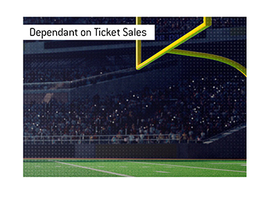 The Canadian Football League is highly dependant on ticket sales for survival.