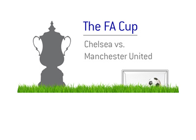 The FA Cup 2016-17 - Chelsea vs. Manchester United - Odds and preview.