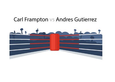 Carl Frampton vs Andres Gutierrez - Boxing match - Betting odds.