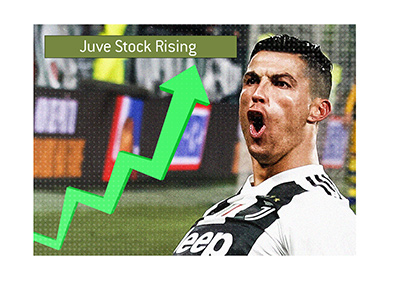 Juventus stock soars following Ronaldo hat-trick in the Champions League vs. Atletico Madrid.  The year is 2019.