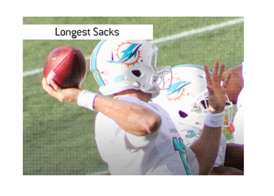 Ryan Tannehill of Miami Dolphins was involved in the longest sack in NFL history.