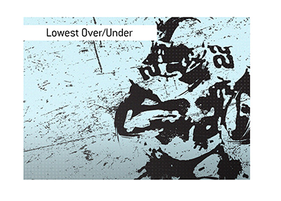 The King answers an often asked question. The lowest over/under on record in the NFL was...