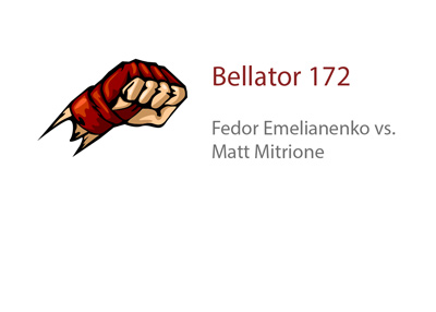 Fedor Emelianenko vs. Matt Mitrione - Bellator 172 matchup - Odds and Picks - MMA