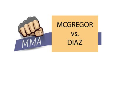 Mixed Martial Arts matchup - Conor McGregor vs. Nate Diaz III - Fight odds.