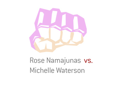 Mixed Martial Arts fight matchup and odds - Namajunas vs. Waterson.  Year is 2017.