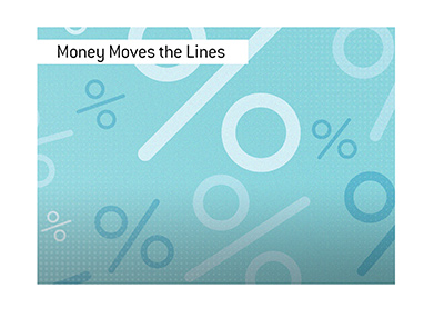 Money moves the lines in the game of sports betting.