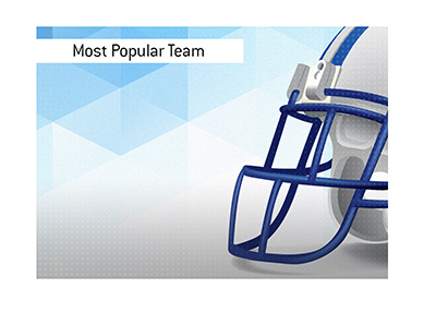 The most popular NFL team is struggling this year.