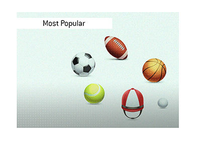 The most popular sports for betting.  Football, soccer, tennis, horse racing, basketball and golf.