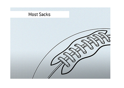 The records for most team and most individual sacks in a football game.