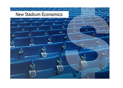 How do pro team stadiums get funded? Buffalo Bills are building a new stadium.