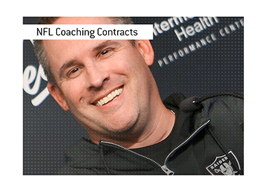 A closer look into the coaching contracts in the National Football league (NFL).