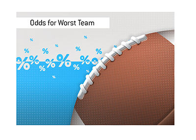 And the odds for the worst NFL  team this season are...