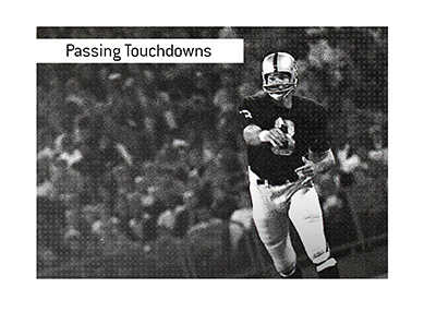 Daryle Lamonica of Oakland Riders is the joint record-holder for most passing touchdowns in a single half.