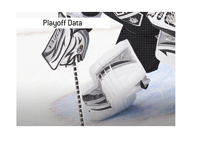 Historical playoff data in the National Hockey League.  Findings.