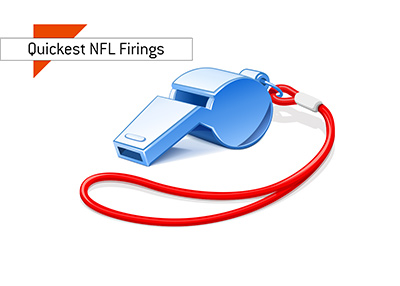 The quickest nfl coach firings in the history of the game. Who was the fastest to go?
