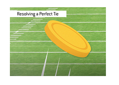 Resolving a perfect 32-team tie in NFL football.