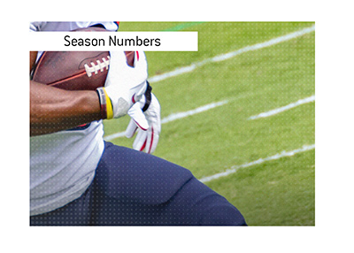 The not so great season numbers for quarterbacks in the National Football League.