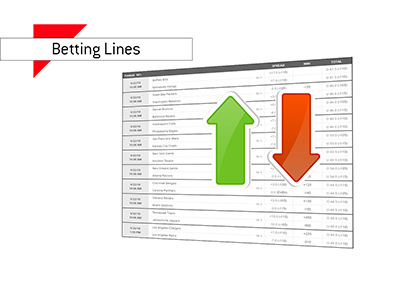 Why do the sports betting lines move up or down. Illustration.