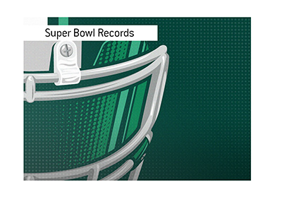 The record number of Super Bowl MVP titles belongs to...