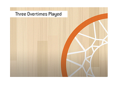 By far the highest scoring basketball game in the NBA had three overtimes.