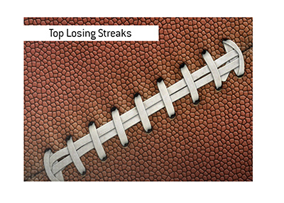 The top losing streaks in the history of the NFL were...