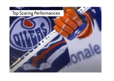 Top scoring performances in the history of NHL playoffs.  One name stands out.
