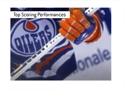 Top scoring performances in the history of NHL playoffs. One name stands out.