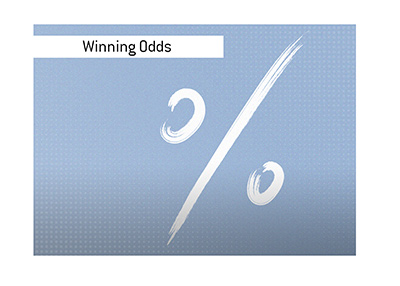 The winning odds have been posted for the upcoming season of professional American football.