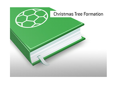 Dictionary entry - Christmas Tree Formation - What does the term mean, when it comes to the sport of soccer / football.  Specifically AC Milan.