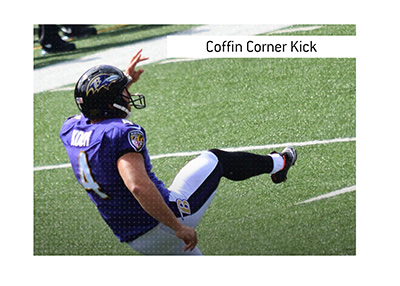 The meaning of the term Coffin Corner Kick when it comes to American football is explained.  In photo:  NFL punter kicking the ball.