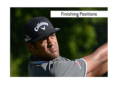 The meaning of the term Finishing Positions is explained, when it comes to betting on sports.  In photo:  Golf player: Tony Finau, wearing a black hat.