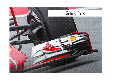 The meaning and origin of the term Grand Prix is explained when it comes to racing.