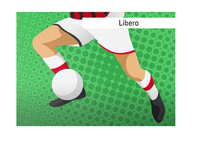 The libero position in soccer is explained and illustrated.