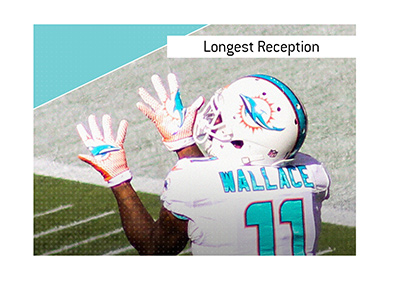 The Longest Rcepetion betting term - What does it mean?  The King explains.  In photo:  Miami Dolphins player running to receive the ball.